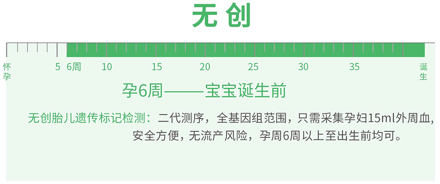 温州孕期亲子鉴定流程,温州怀孕亲子鉴定出结果要多久